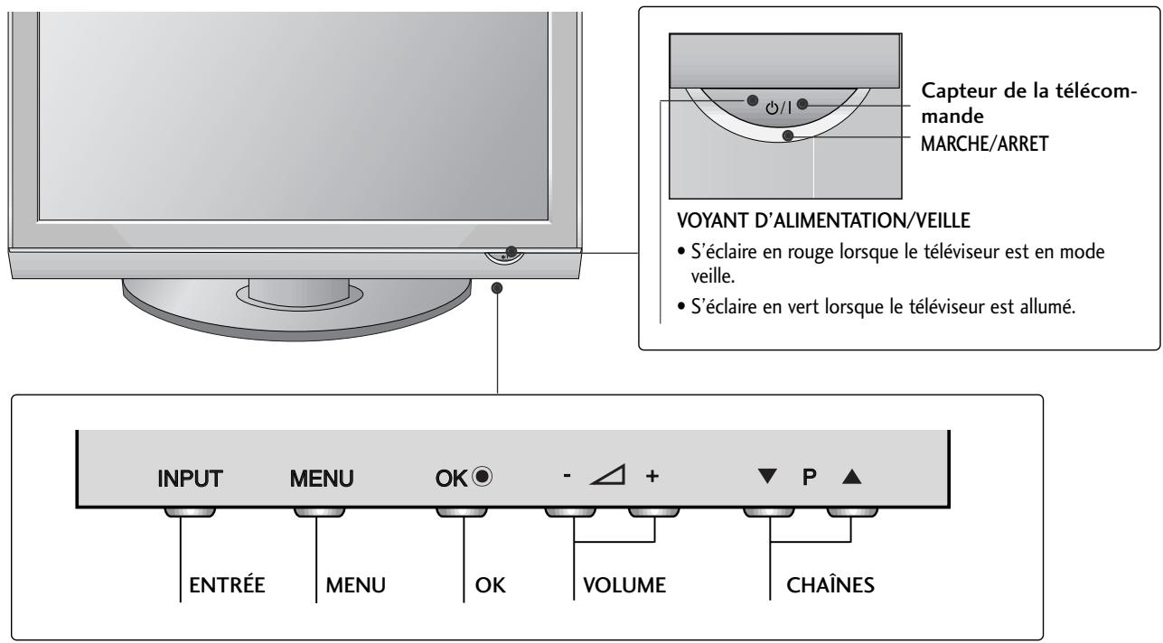 LG 42PQ2000 - ATTENTION - 4