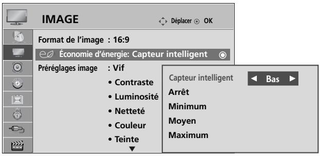 LG 42PQ2000 - eOECONOMIE D'ENERGIE / ECONOMIE D'ENERGIE - 1