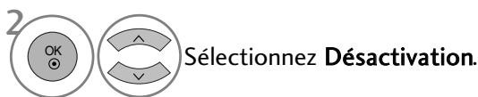 LG 42PQ2000 - DÉSACTIVATION (modèles 42/50PQ60** et 50PS60** uniquement) - 5