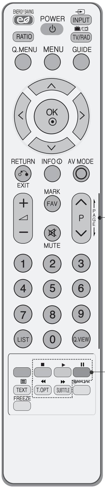 LG 42PQ2000 - UTILISATION DU TÉLEVISEUR/CONTRÔLDE DES CHÂINES - 2