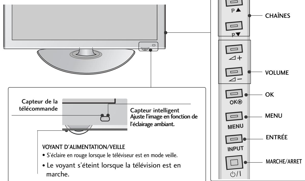 LG 42PQ2000 - ATTENTION - 3