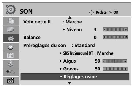 LG 42PQ2000 - REINITIALISATION DES PARAMETRES AUDIO - 1
