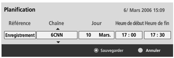 LG 42PQ2000 - Signification des touches en mode de réglage Enregistrement/Rappel - 5