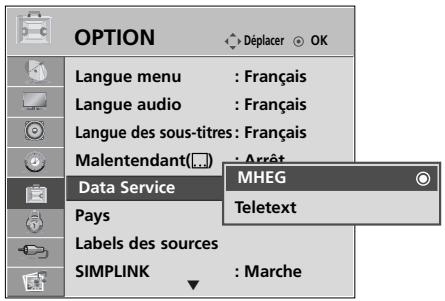LG 42PQ2000 - SERVICE DE DONNEES - 2