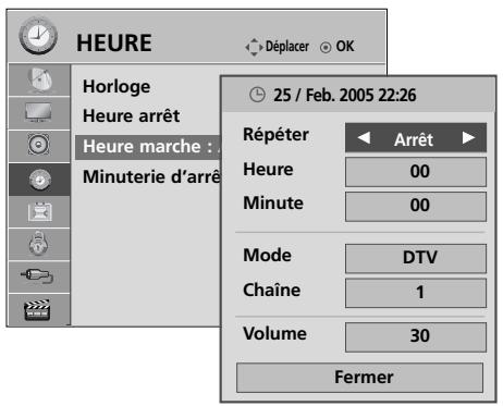 LG 42PQ2000 - ACTIVATION ET DÉSACTIVATION DU MINUTEUR - 3