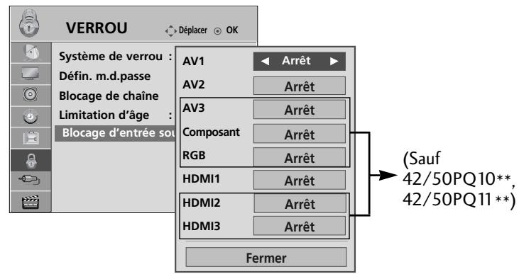 LG 42PQ2000 - CONTRÔLLE PARENTAL (EN MODE NUMÉRIQUE UNIQUÉMENT) - 7