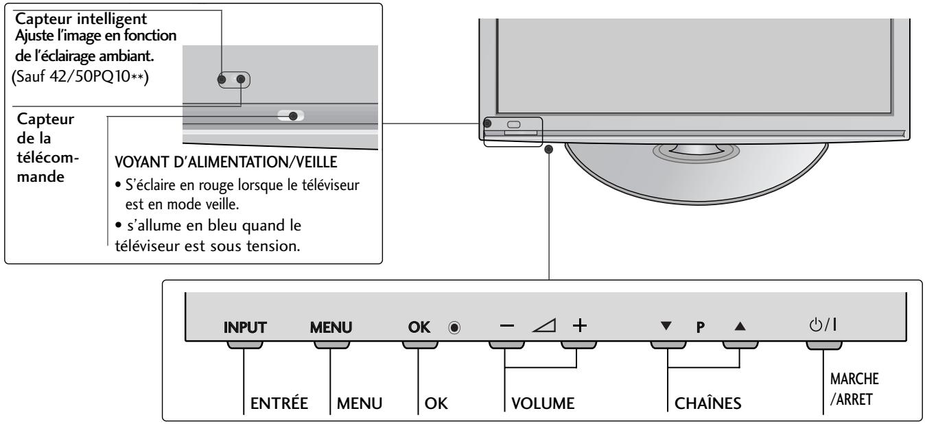 LG 42PQ2000 - ATTENTION - 2