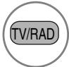 LG 42PQ2000 - Signification des touches en mode Guide NOW/NEXT (Actuel/Suivant) - 3