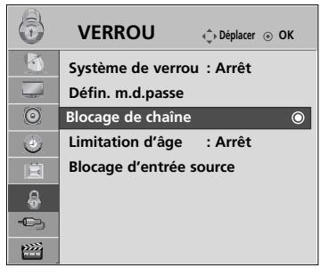 LG 42PQ2000 - BLOCAGE D'UNE CHÂINE - 1