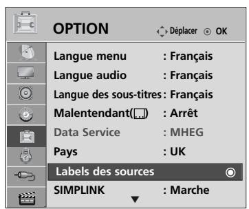 LG 42PQ2000 - LIBELLE DES ENTRÉES - 1