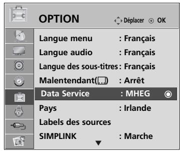 LG 42PQ2000 - SERVICE DE DONNEES - 1
