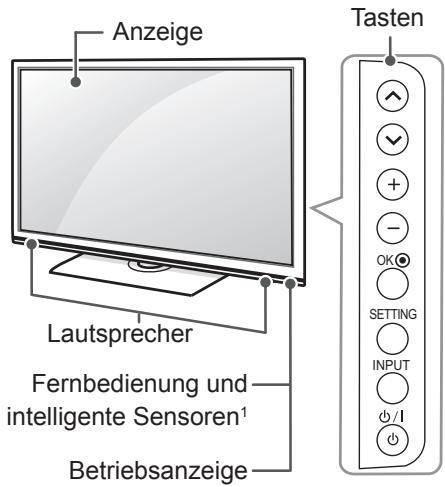 Anzeige Lautsprecher Fernbedienung und intelligente Sensoren¹ Betriebsanzeige Tasten