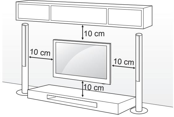 10 cm 10 cm 10 cm 10 cm