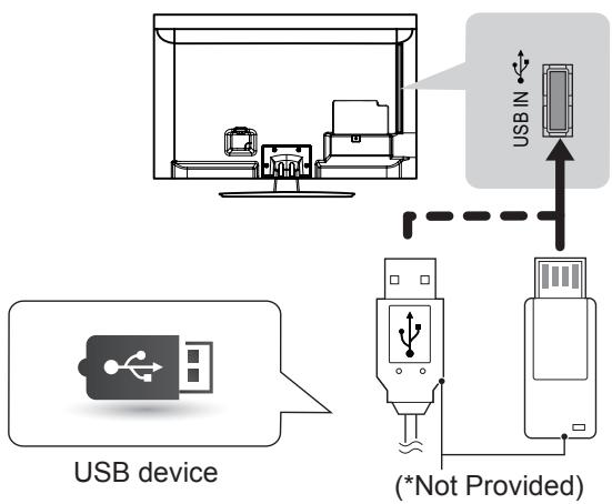 LG 37LS5600 - USB connection - 1