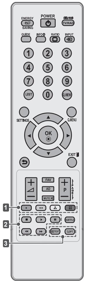 ENERGY SAVING POWER TV/RAD GUIDE INFO D RATIO INPUT 1 2 3 4 5 6 7 8 9 LIST 0 QVIEW SETTINGS Q MENU OK EXIT FAV AD P MUTE X PAGE SUBTITLE TEXT TOPT 1 2 3