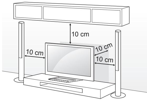 10 cm 10 cm 10 cm 10 cm