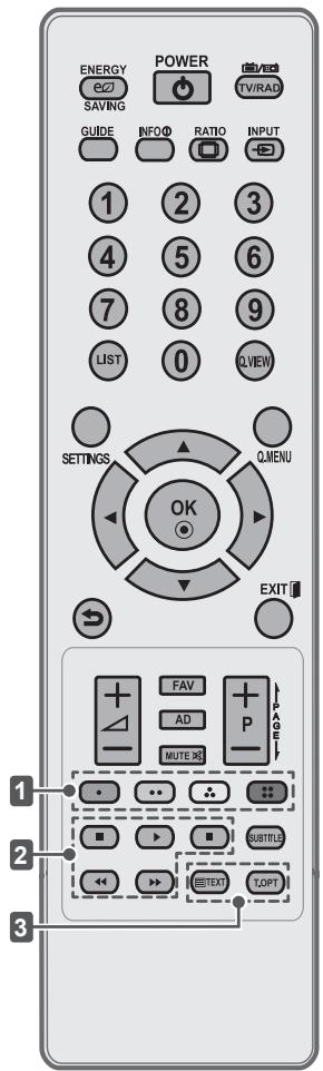 ENERGY SAVING POWER TV/RAD GUIDE INFO# RATIO INPUT 1 2 3 4 5 6 7 8 9 LIST 0 QVIEW SETTINGS Q MENU OK EXIT FAV AD MUTE OK PAGE SUBTITLE TEXT TOPT 1 2 3