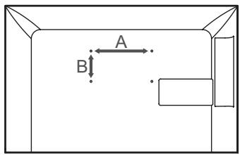 A B