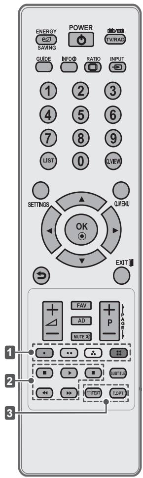 ENERGY SAVING POWER TV/RAD GUIDE INFO D RATIO INPUT 1 2 3 4 5 6 7 8 9 LIST 0 QVIEW SETTINGS Q MENU OK EXIT FAV AD P MUTE OK PAGE SUBTITLE TEXT TOPT 1 2 3