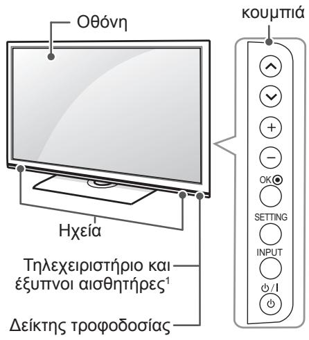 Οθόνη Ηχεία Τηλεχειριστήριο και έξυπνοι αισθητήρες¹ Δείκτης τροφοδοσίας κουμπιά