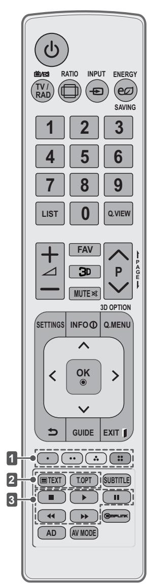 TV/RAD RATIO INPUT ENERGY eVO SAVING 1 2 3 4 5 6 7 8 9 LIST 0 Q.VIEW FAV 3D P MUTE 3D OPTION SETTINGS INFO Q.MENU ^ OK > GUIDE EXIT 1 2 3 TEXT T.OPT SUBTITLE ■ ▶ II ← → ← → ← → ← → ← → ← → ← → ← → ← → ← → ← → ← → ← → ← → ← → ← → ← → ← → ← → ← → ← → ← → ← → ← → ← → ← → ← → ← → ← → ← → ← → ← → ← → ← → ← → ← → ← → ← → ← → ← → ← → ← → ← → ← → ← → ← → ← → ← → ← → ← → ← → Left AD AV MODE