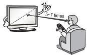 LG 37LS5600 - ATENÇÃO - 4