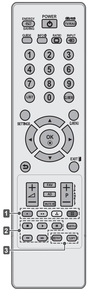 ENERGY SAVING POWER TV/RAD GUIDE INFO# RATIO INPUT 1 2 3 4 5 6 7 8 9 LIST 0 QVIEW SETTINGS QMENU OK EXIT FAV AD P MUTE X SUBTITLE TEXT TOPT 1 2 3
