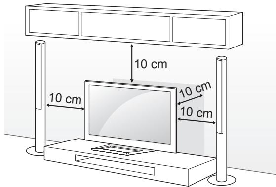 10 cm 10 cm 10 cm 10 cm