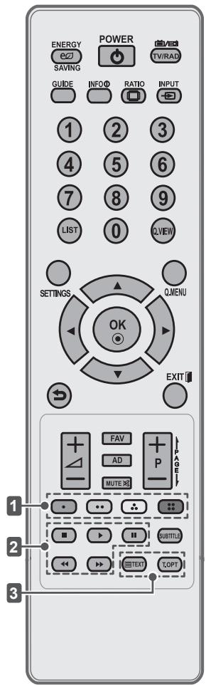 ENERGY SAVING POWER TV/RAD GUIDE INFOΩ RATIO INPUT 1 2 3 4 5 6 7 8 9 LIST 0 QVIEW SETTINGS Q MENU OK EXIT FAV AD MUTE PAGE SUBTITLE TEXT TOPT 1 2 3