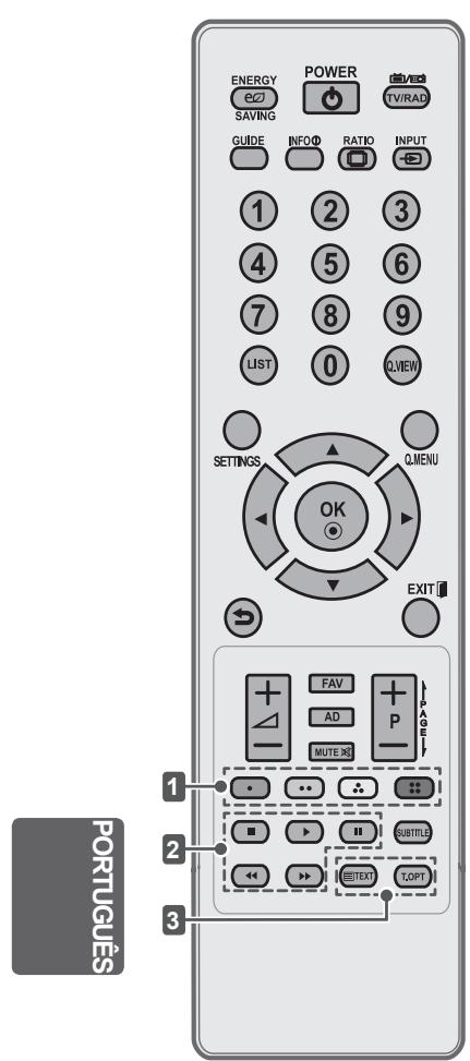 ENERGY SAVING POWER TV/RAD GUIDE INFO# RATIO INPUT 1 2 3 4 5 6 7 8 9 LIST 0 QVIEW SETTINGS QMENU OK EXIT FAV AD MUTE PAGE PORTUGUES 1 2 3 SUBTITLE TEXT TOPT