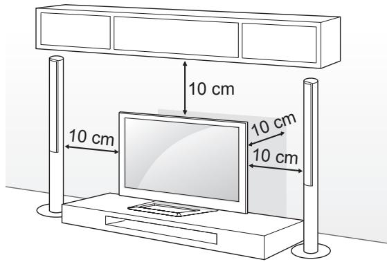 10 cm 10 cm 10 cm 10 cm
