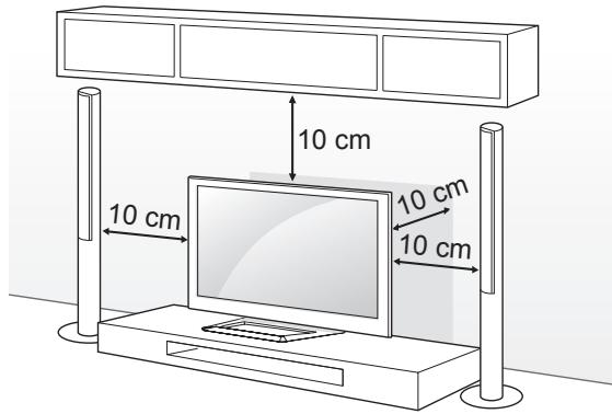 10 cm 10 cm 10 cm 10 cm