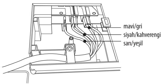 HOTPOINT HKIA 630 LC - ! UYARI - 2