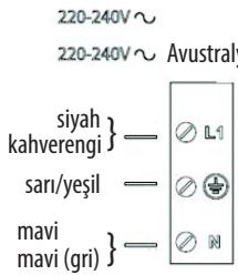 HOTPOINT HKIA 630 LC - ! UYARI - 8