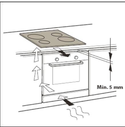 HOTPOINT HKIA 630 LC - 34