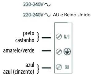HOTPOINT HKIA 630 LC - AVISO - 6