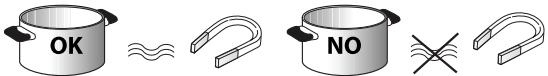 HOTPOINT HKIA 630 LC - ESKI TENCERELER VE TAVALAR - 1