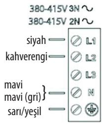 HOTPOINT HKIA 630 LC - ! UYARI - 7