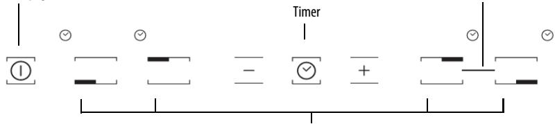 HOTPOINT KIS 640 C - Pannello comandi - 4