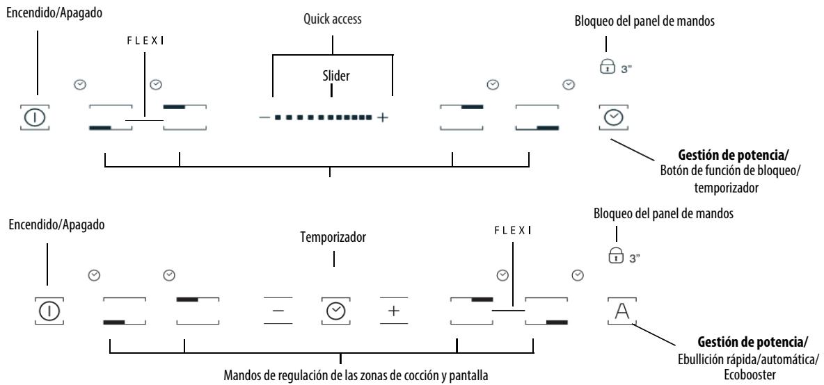 HOTPOINT KIS 640 C - Descripción del panel de mandos - 1