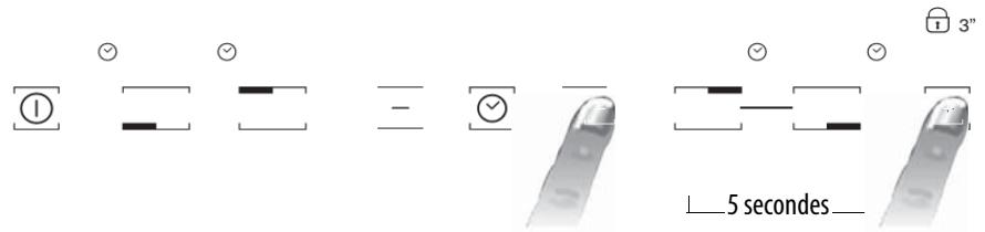 HOTPOINT KIS 640 C - Activation/Désactivation du signal sonore (non disponible sur les versions à curseur) - 1