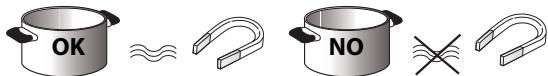 HOTPOINT KIS 640 C - EXISTING POTS AND PANS - 1