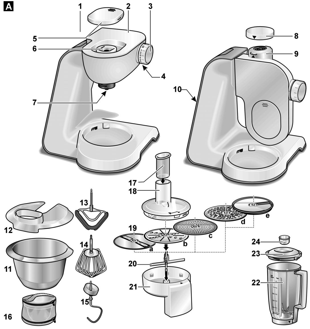 BOSCH MUM5 - Robert Bosch Hausgeräte GmbH - 1
