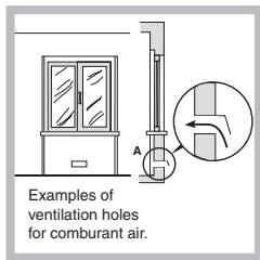 HOTPOINT TQG 641 A - Positioning - 2