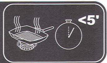 HOTPOINT TQG 641 A - Jydy - 3