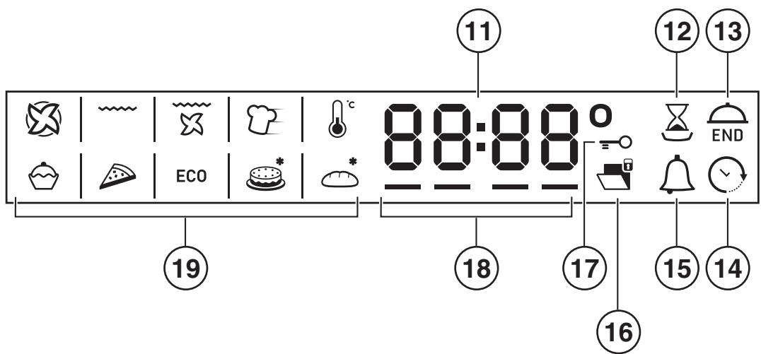 HOTPOINT UT 89E JS P 0 X/HA S - Display - 2