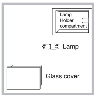 HOTPOINT UT 89E JS P 0 X/HA S - Replacing the light bulb - 1
