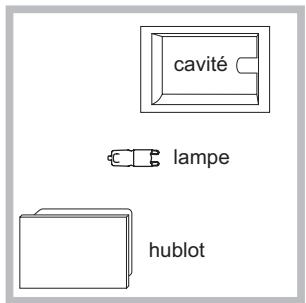 HOTPOINT UT 89E JS P 0 X/HA S - Remplacement de l'ampoule d'éclairage - 1