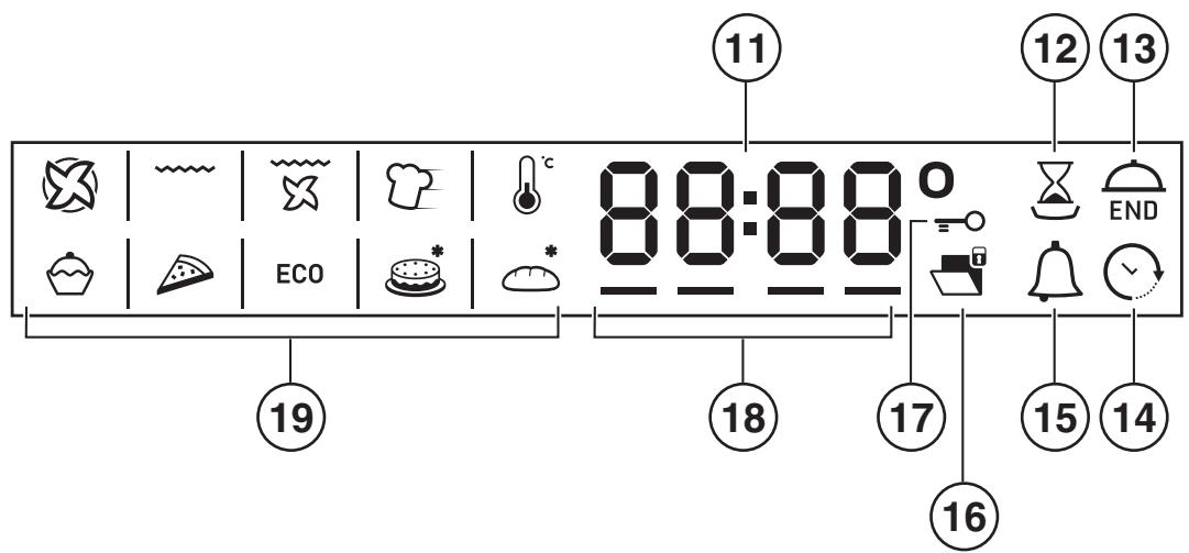 HOTPOINT UT 89E JS P 0 X/HA S - Display - 2