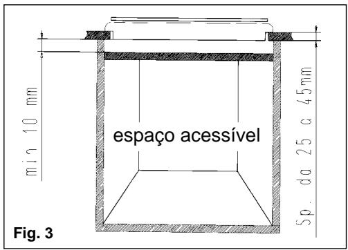 min 10 mm espaço acessível Sp. da 25,0,45mm Fig. 3